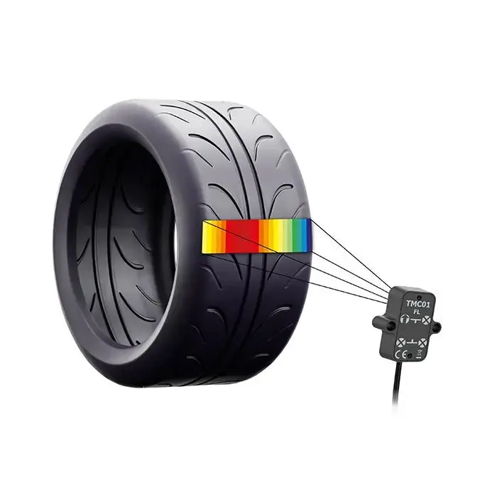 Canchecked Tmc01 Tire Single Temp Monitoring Cabled 1