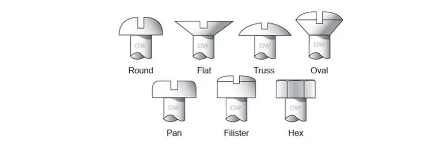 Gardner-Westcott Grade 8 Engine Fasteners – Metric And Sae Hardware Kit 1