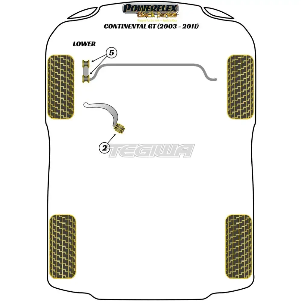 Powerflex Black Series Front Anti Roll Bar Link Bush Bentley Continental Gt 03-11 2
