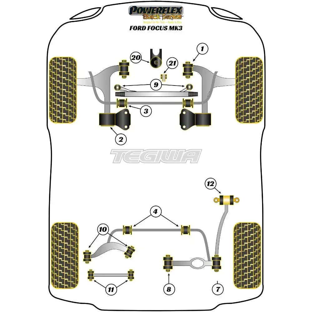 Powerflex Black Series Front Anti Roll Bar To Chassis Bush 23Mm Ford Focus Mk3 Inc St Inc Rs 11-18 2