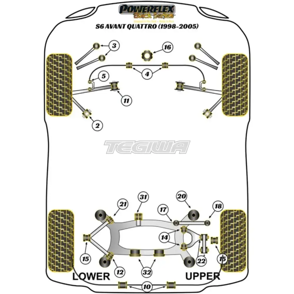 Powerflex Black Series Front Lower Arm Inner Bush Audi A6 S6 Rs6 C5 Avant Quattro 97-05 2