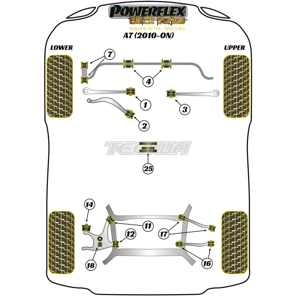 Powerflex Black Series Front Lower Control Arm Inner Bush Audi A7 S7 Rs7 4G8 10-18 2