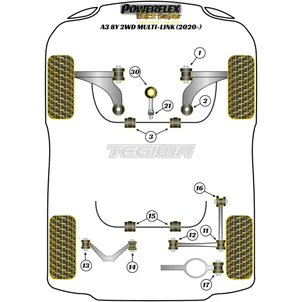 Powerflex Black Series Front Wishbone Front Bush Audi A3 S3 Rs3 8Y Mk4 Fwd Multi-Link 20+ 2