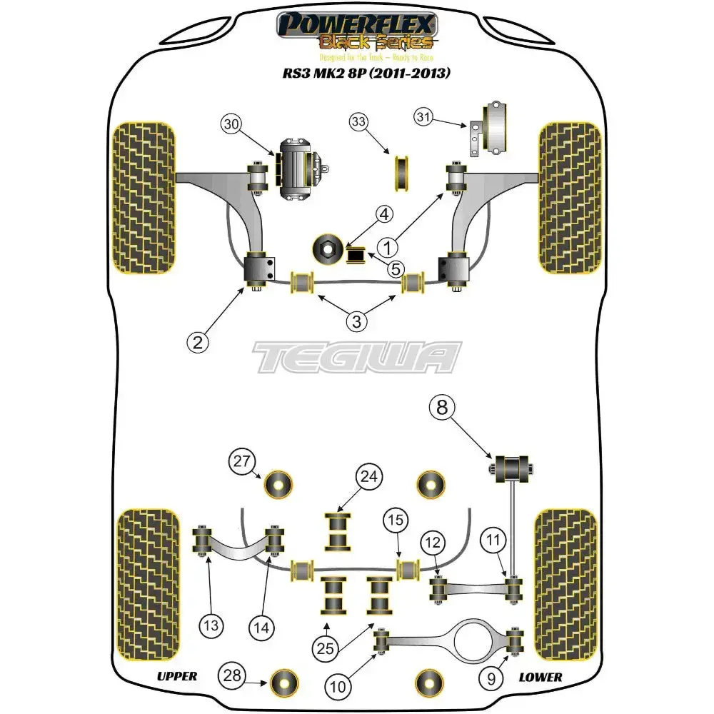Powerflex Black Series Front Wishbone Rear Bush Anti-Lift Inc Caster Offset Audi A3 S3 Rs3 8P Mk2 03-13 2
