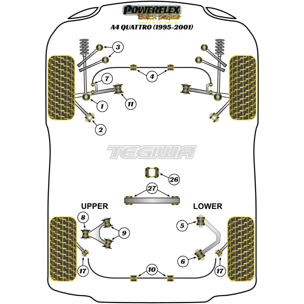Powerflex Black Series Rear Lower Wheel Bearing Housing Bush Audi A4 S4 Rs4 B5 Quattro 95-01 2