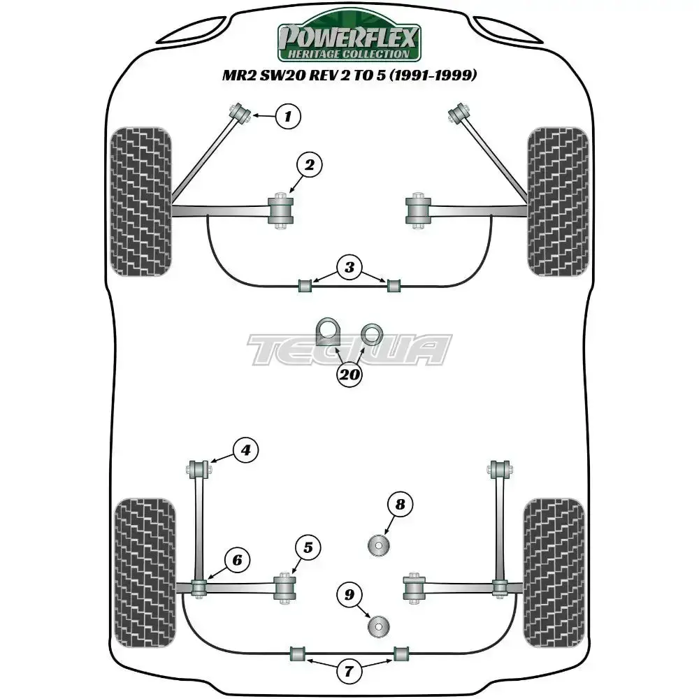 Powerflex Heritage Series Front Anti Roll Bar Bush 18.5Mm Toyota Mr2 Gen2 Sw20 Rev 2 To 5 89-99 2