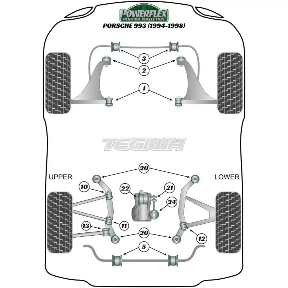 Powerflex Heritage Series Front Anti Roll Bar Bush 20Mm Porsche 911 993 94-98 2