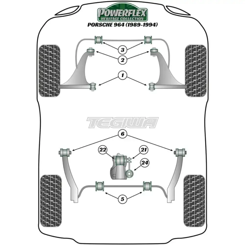 Powerflex Heritage Series Front Anti Roll Bar Bush 21Mm Porsche 911 964 89-94 2
