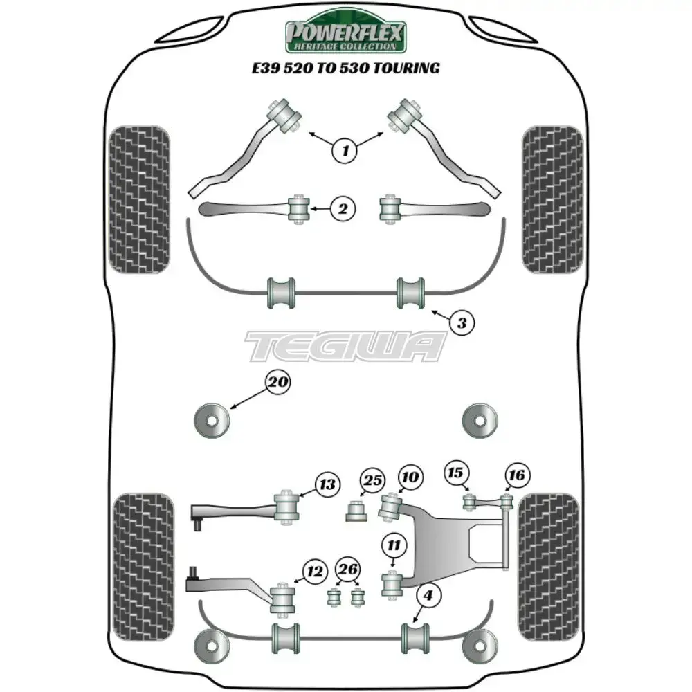 Powerflex Heritage Series Front Anti Roll Bar Bush 25Mm Bmw 5 Series E39 520 To 530 Touring 96-04 2