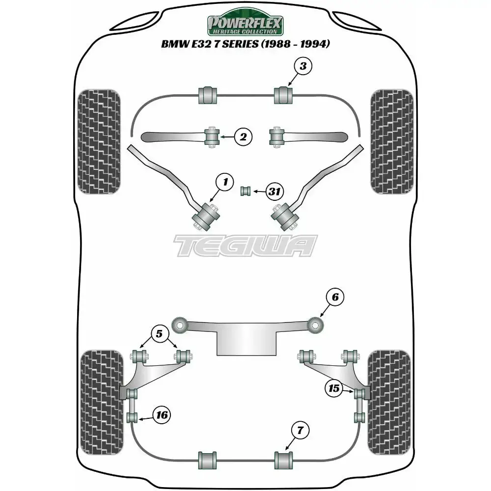 Powerflex Heritage Series Front Anti Roll Bar Mounting 27Mm Bmw 7 Series E32 88-94 2