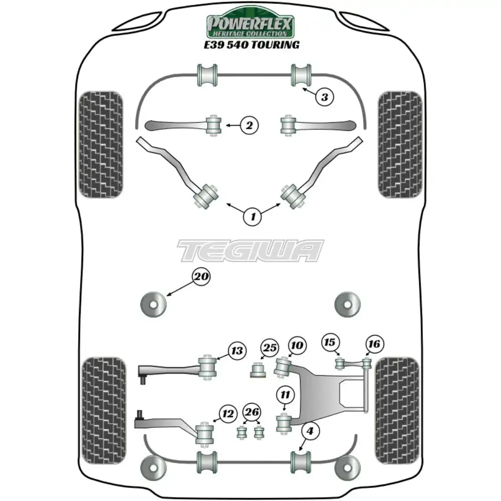 Powerflex Heritage Series Front Anti Roll Bar Mounting Bush 24Mm Bmw 5 Series E39 540 Touring 96-04 2