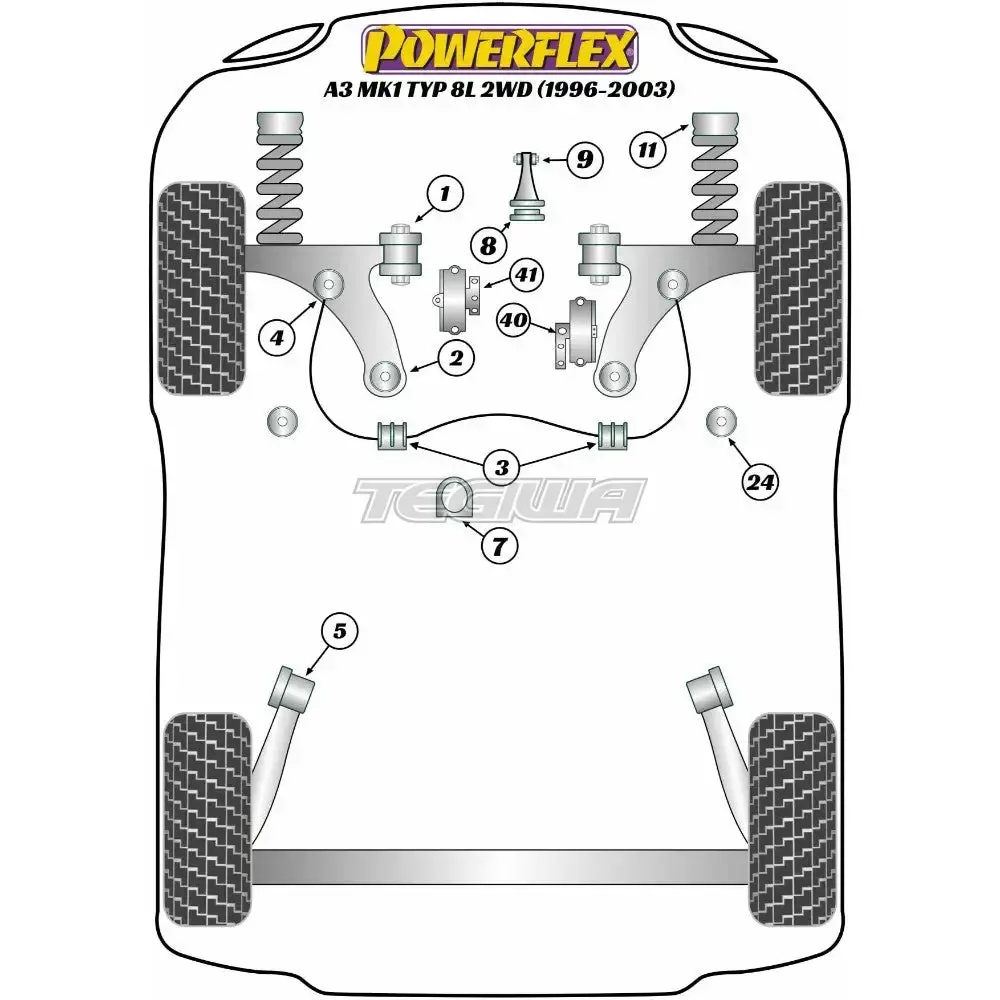 Powerflex Heritage Series Front Engine Mount Dog Bone Petrol/Tuned Diesel Audi A3 S3 Rs3 8L Mk1 2Wd 96-03 2