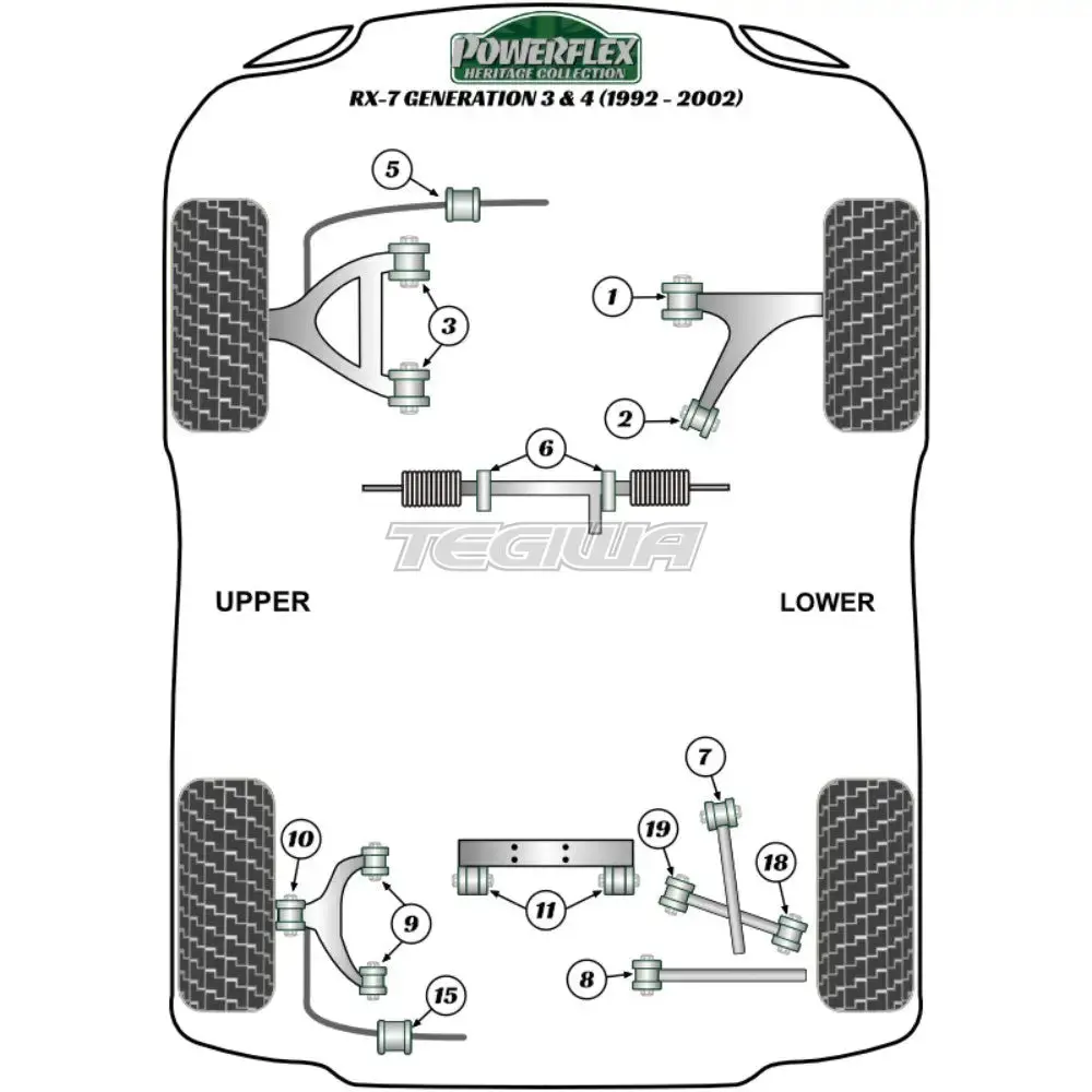 Powerflex Heritage Series Front Lower Wishbone Front Bush Mazda Rx-7 Gen 3-Fd3s 92-02 2