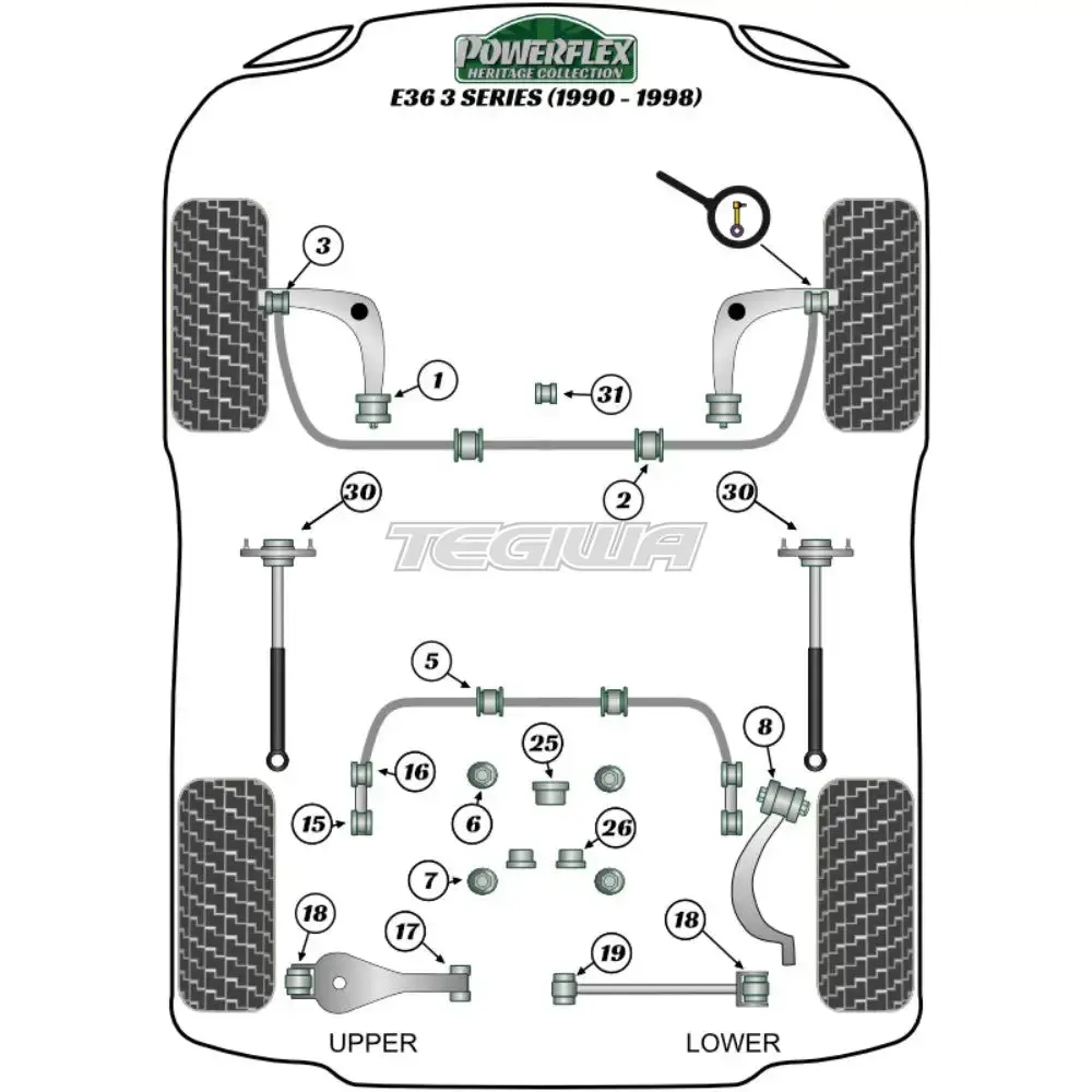 Powerflex Heritage Series Front Lower Wishbone Rear Bush Concentric Bmw 3 Series E36 Inc M3 90-98 2