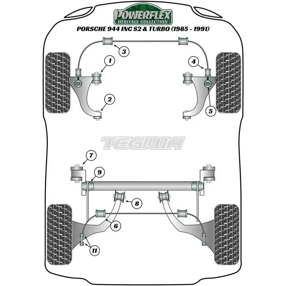 Powerflex Heritage Series Front Wishbone Rear Bush Porsche 944 Inc S2 Turbo 85-91 - Pff57-203H 2