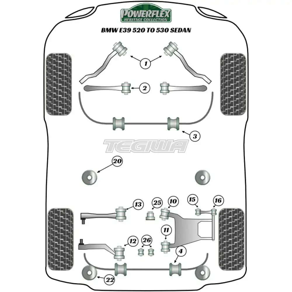 Powerflex Heritage Series Gear Shift Arm Front Bush Round Bmw 5 Series E39 520 To 530 96-04 2