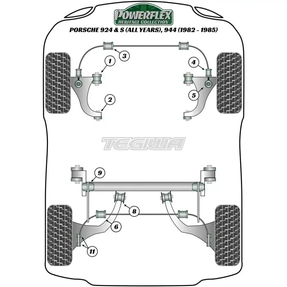 Powerflex Heritage Series Rear Axle Carrier Outer Mounting Porsche 924 Inc S 944 82-85 2