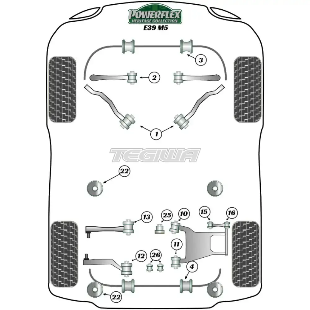 Powerflex Heritage Series Rear Diff Front Mounting Bush Bmw 5 Series E39 M5 96-04 2