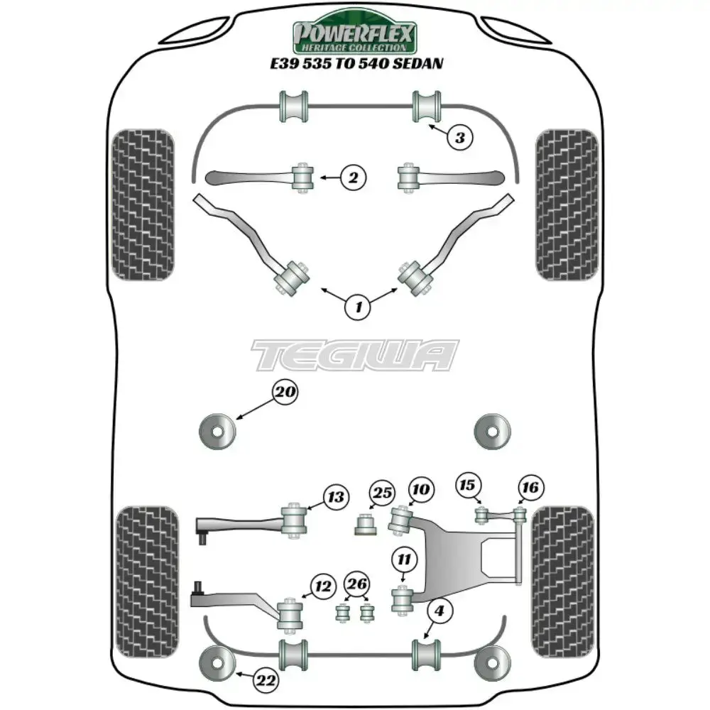 Powerflex Heritage Series Rear Diff Rear Mounting Bush Bmw 5 Series E39 535 To 540 96-04 2