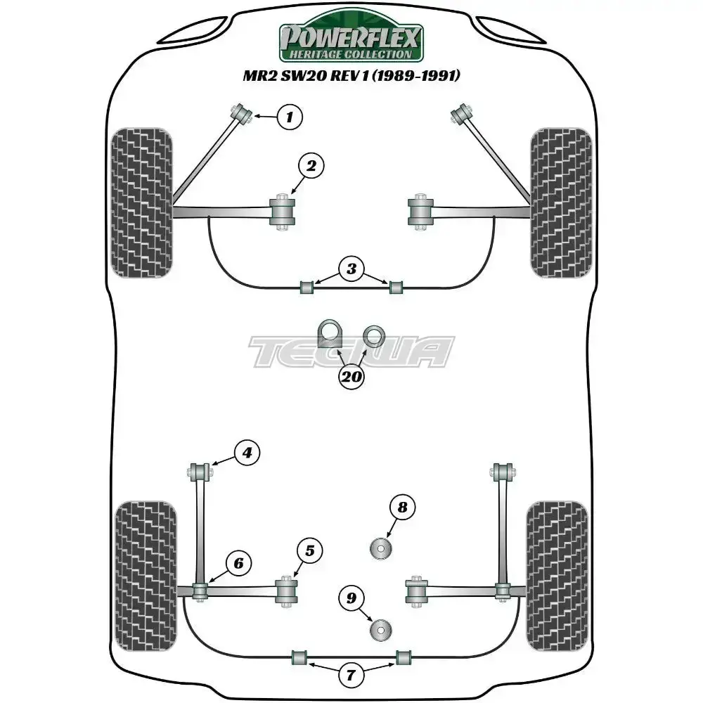 Powerflex Heritage Series Rear Inner Track Control Arm Bush M14 Bolt Toyota Mr2 Gen2 Sw20 Rev 1 89-99 2