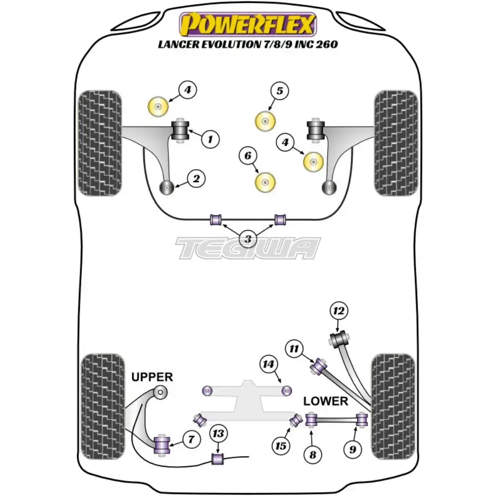 Powerflex Road & Black Series Poweralign Camber Bolt Kit 14Mm Mitsubishi Lancer Evolution Vii Viii Ix Inc 260 01-07 2