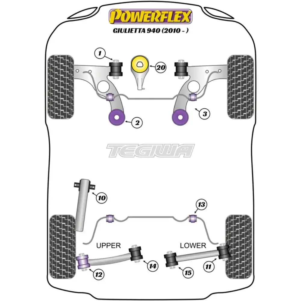 Powerflex Road Series Anti-Roll Bar Lateral Support Clamps 13-14Mm Alfa Romeo Giulietta 940 10-20 2