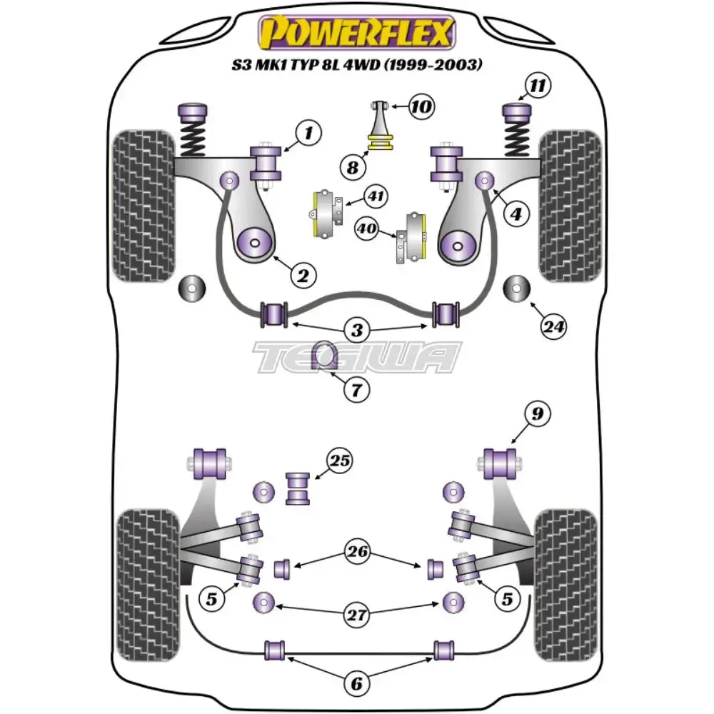 Powerflex Road Series Exhaust Mount Audi A3 S3 Rs3 8L Mk1 4Wd 96-03 2