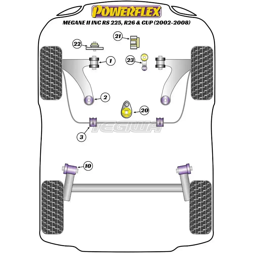 Powerflex Road Series Front Anti Roll Bar Bush 20Mm Renault Megane Ii Inc Rs 225 R26 And Cup 02-08 2
