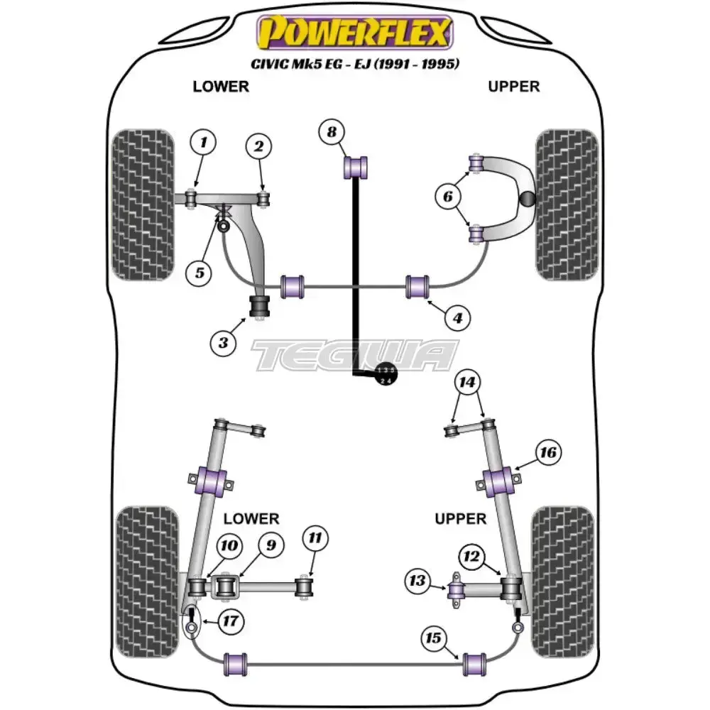Powerflex Road Series Front Anti Roll Bar Bush 21Mm Honda Civic Eg-Ej Inc Crx Del Sol 91-95 2