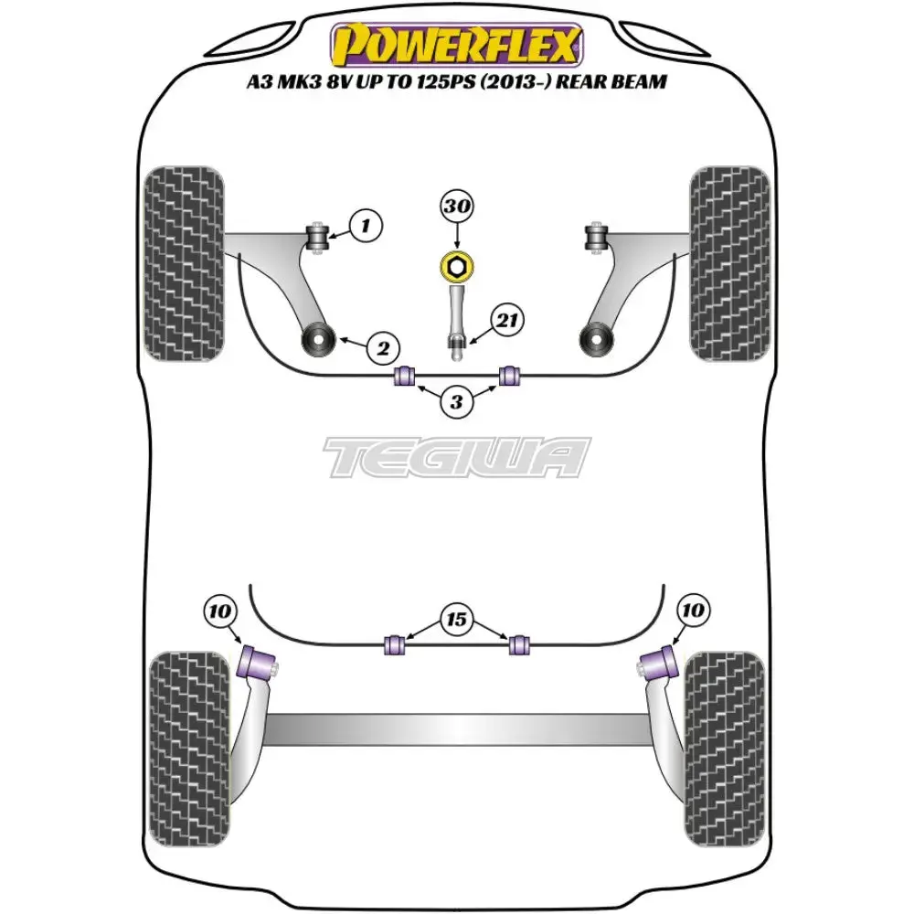 Powerflex Road Series Front Anti Roll Bar Bush 23.2Mm Audi A3 S3 Rs3 8V Mk3 Up To 125Ps Rear Beam 13-20 2