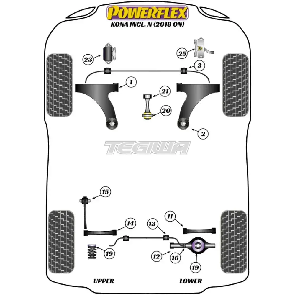 Powerflex Road Series Front Anti Roll Bar Bush 23.2Mm Hyundai Kona Inc N 18+ 2
