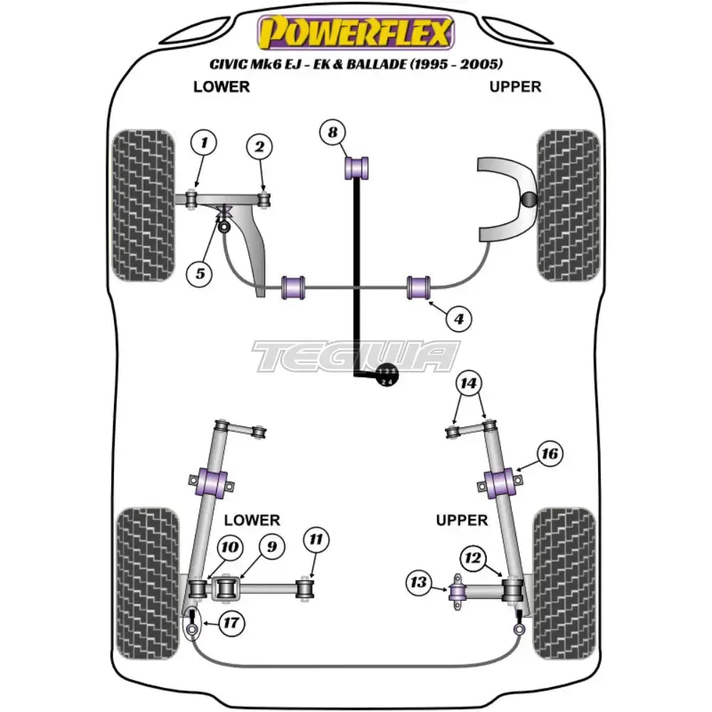 Powerflex Road Series Front Anti Roll Bar Bush 24Mm Honda Civic Ej-Ek Ballade 95-05 2
