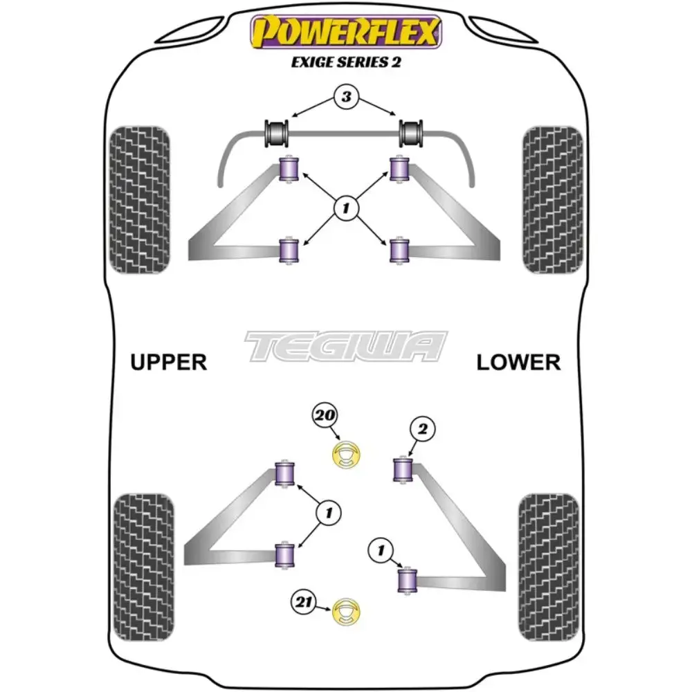 Powerflex Road Series Front Anti Roll Bar Bush 25.4Mm Lotus Exige Series 2 00-21 2