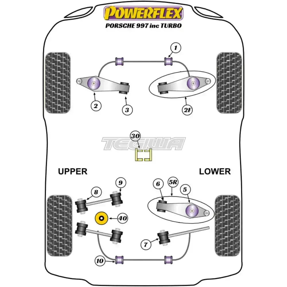 Powerflex Road Series Front Anti Roll Bar Bush 25Mm Porsche 911 997 Inc Turbo 05-13 2