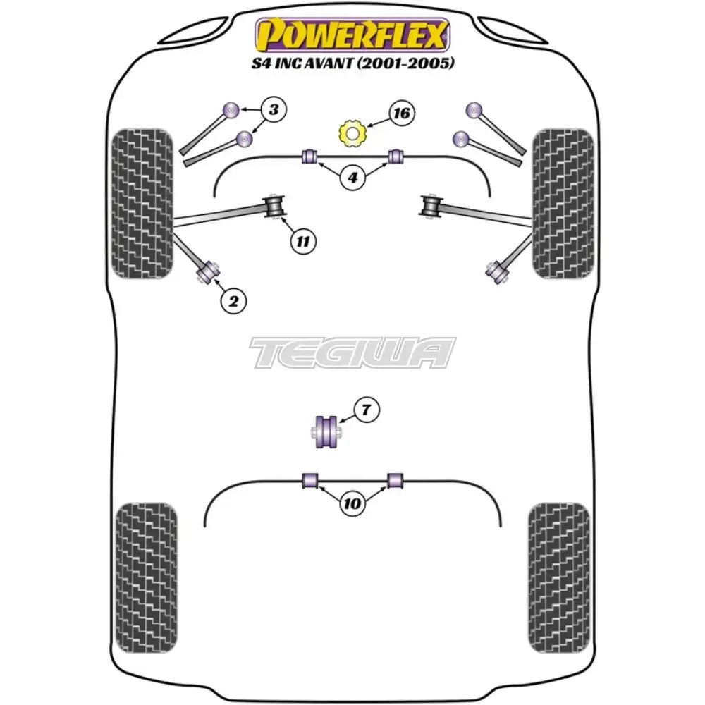 Powerflex Road Series Front Anti Roll Bar Bush 27Mm Audi A4 S4 Rs4 B6 Inc Avant 01-05 2