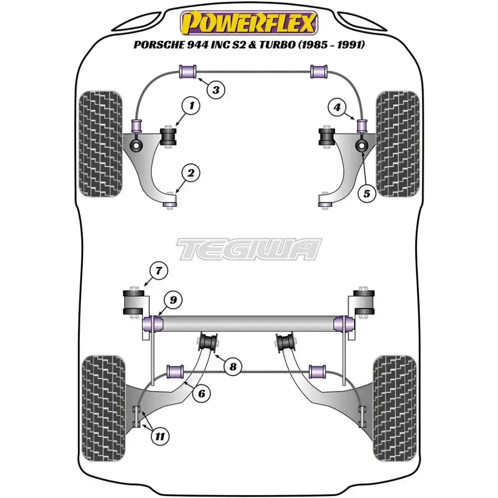 Powerflex Road Series Front Anti Roll Bar Bush 28.5Mm Porsche 944 Inc S2 Turbo 85-91 2