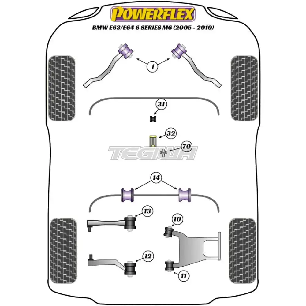 Powerflex Road Series Front Anti Roll Bar Bush Inc Plate Kit 29Mm Bmw 6 Series E63 E64 M6 05-11 2