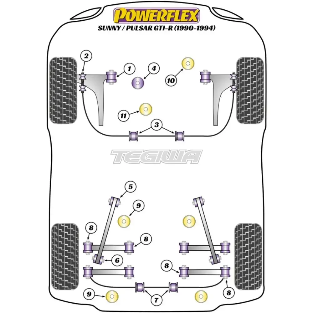 Powerflex Road Series Front Anti Roll Bar Inner Mount 28Mm Nissan Pulsar Sunny Gti-R 90-94 2