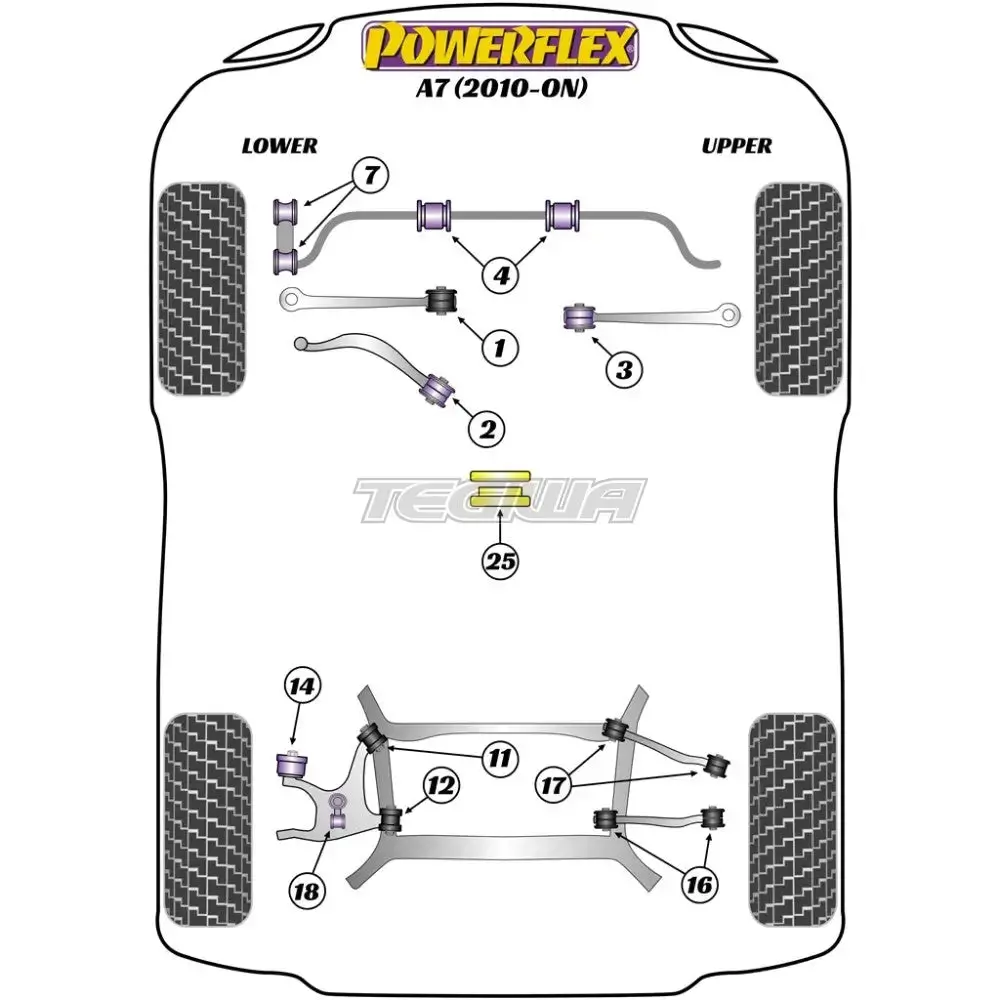 Powerflex Road Series Front Anti Roll Bar Link Bush Audi A7 S7 Rs7 4G8 10-18 2