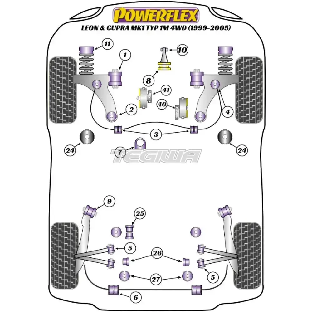 Powerflex Road Series Front Anti Roll Bar Mount 21Mm Seat Leon Mk1 1M Cupra Typ 4Wd 99-05 2