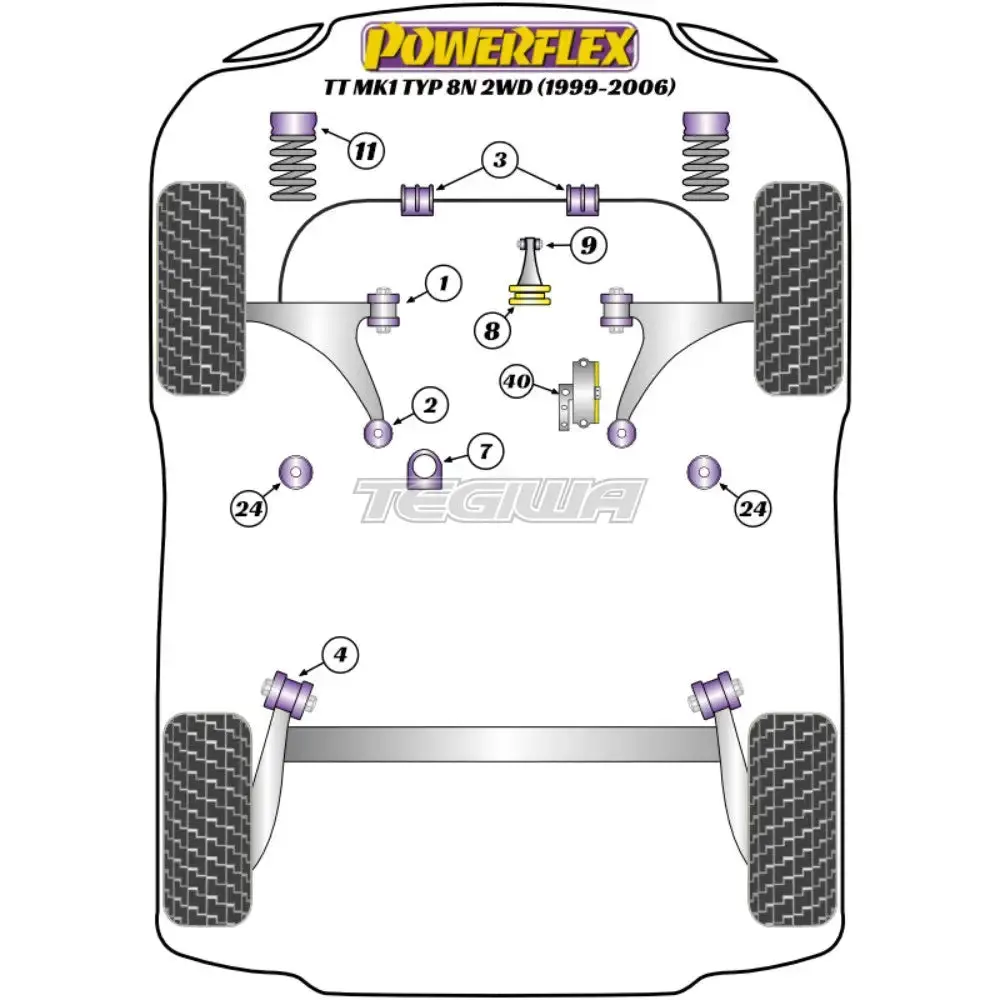 Powerflex Road Series Front Anti Roll Bar Mounting 20Mm Audi Tt Mk1 Typ 8N 2Wd 99-06 2