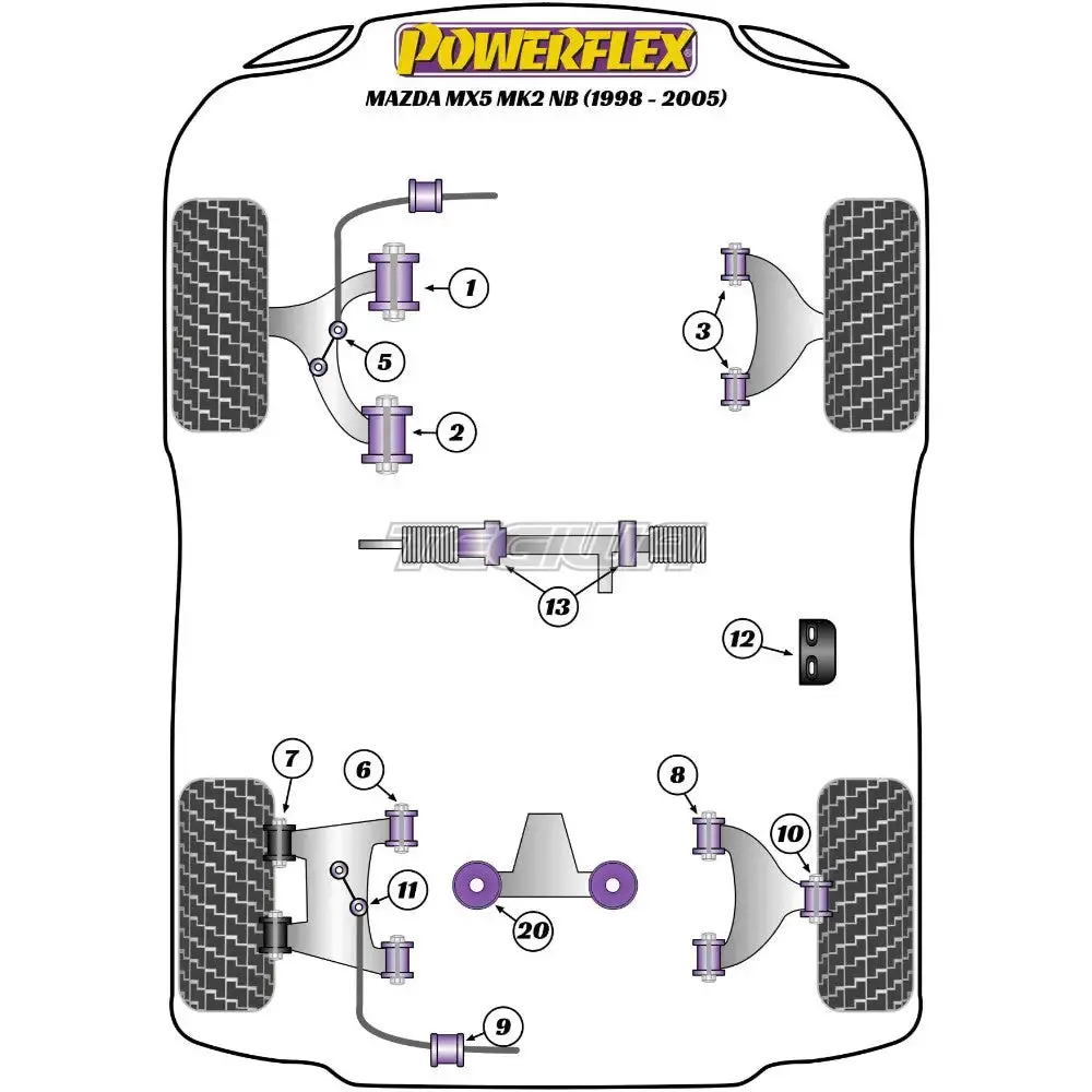 Powerflex Road Series Front Anti Roll Bar Mounting Bush 20Mm Mazda Mx-5 Miata Eunos Mk2 Nb 98-05 2