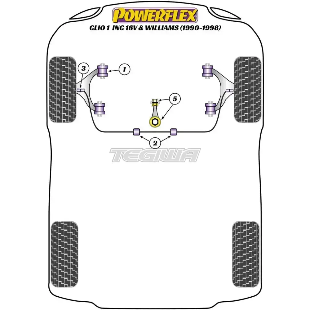 Powerflex Road Series Front Anti Roll Bar Outer Mount 23Mm Williams Renault Clio I Inc 16V Williams 90-98 2