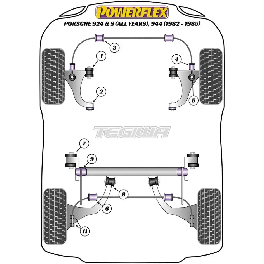Powerflex Road Series Front Anti Roll Bar To Wishbone Bush Porsche 924 Inc S 944 82-85 2