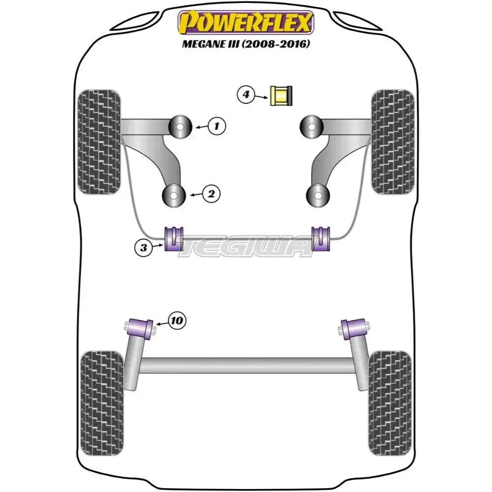 Powerflex Road Series Front Arm Rear Bush Renault Megane Iii Inc Rs 08-17 - Pff60-702 2