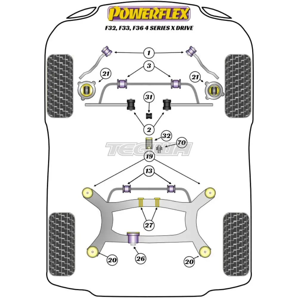 Powerflex Road Series Front Control Arm To Chassis Bush Bmw 4 Series F32 F33 F36 F82 F83 Xdrive 13 13+ 2