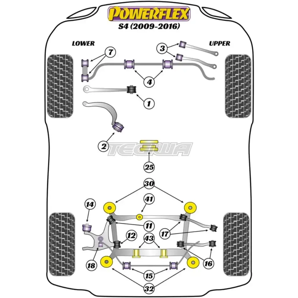 Powerflex Road Series Front Lower Radius Arm To Chassis Bush Audi A4 S4 Rs4 B8 08-16 - Pff3-702 2
