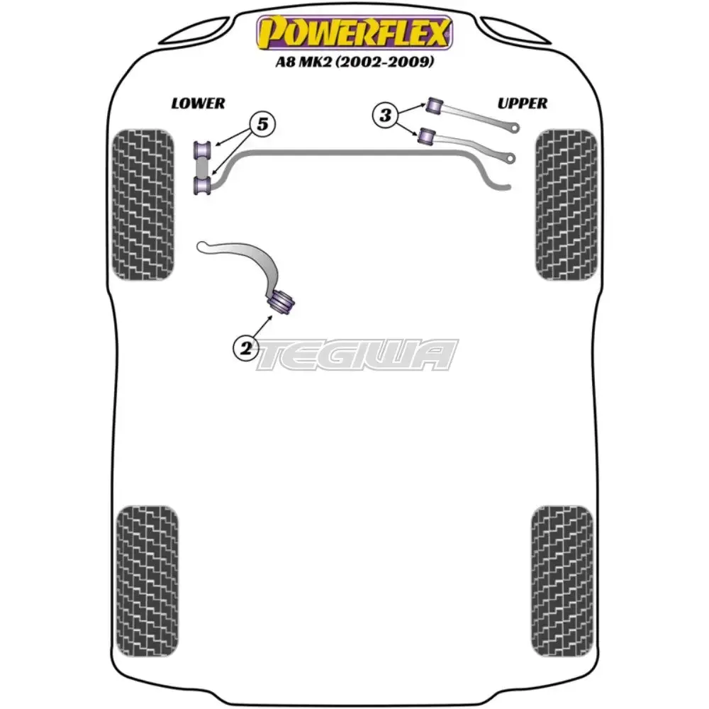 Powerflex Road Series Front Lower Radius Arm To Chassis Bush Caster Adjustable Audi A8 S8 D3 02-09 2