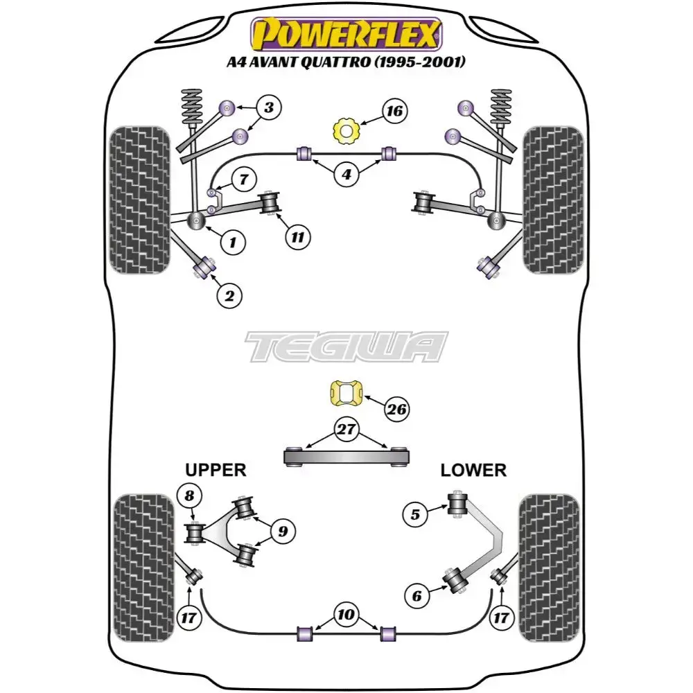 Powerflex Road Series Front Lower Shock Mount Audi A4 S4 Rs4 B5 Avant Quattro 95-01 2