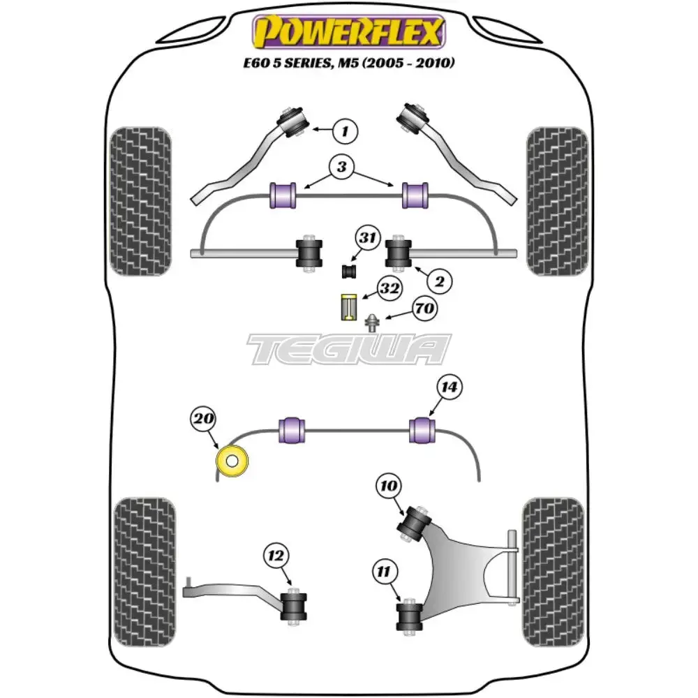 Powerflex Road Series Front Radius Arm To Chassis Bush Bmw 5 Series E60 E61 M5 03-10 2